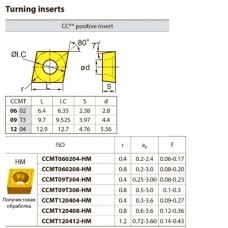 CCMT09T304-HM YBC252 твердосплавная пластина CCMT09T304-HM YBC252 твердосплавная пластина