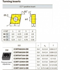 CCMT09T304-EM YBG205 твердосплавная пластина CCMT09T304-EM YBG205 твердосплавная пластина