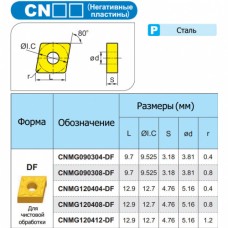 CNMG090308-DF YBC252 твердосплавная пластина