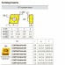 CCMT060204-HM YBC252 твердосплавная пластина