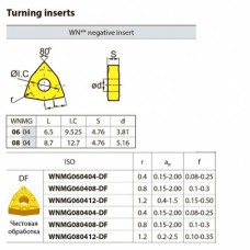WNMG060404-DF YBC252 твердосплавная пластина WNMG060404-DF YBC252 твердосплавная пластина