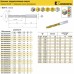 B041A05000CPG KC7325 сверло твердосплавное D = 5,0 мм