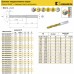 B041A02600CPG KC7325 сверло твердосплавное D = 2,6 мм