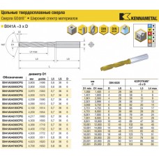B041A04000CPG KC7325 сверло твердосплавное D = 4,0 мм
