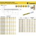 B041A01600CPG KC7325 сверло твердосплавное D = 1,6 мм