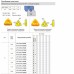 LT11.01N-0.75GM YBG201 резьбовая пластина